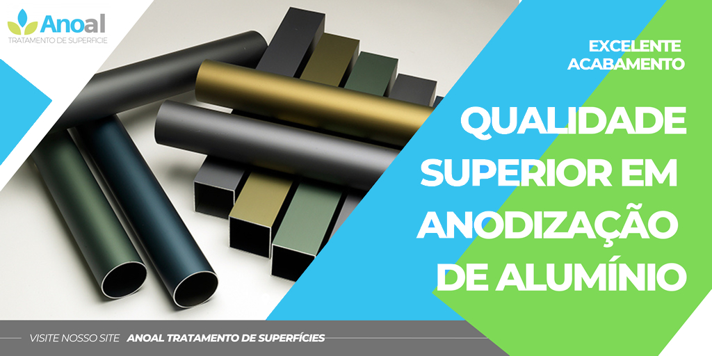 banner anoal tratamento de superficies banner anoal tratamento de superficies